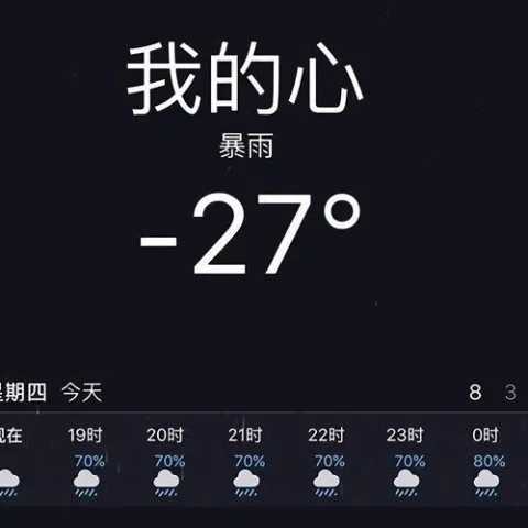 Leave Me Alone（寂寞作伴）歌词 - TC 黑夜里孤单肆意扩散