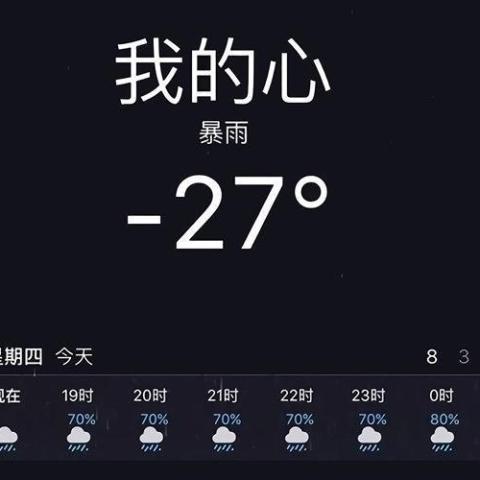 Leave Me Alone（寂寞作伴）歌词 - TC 黑夜里孤单肆意扩散